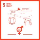 Gender tengligi
