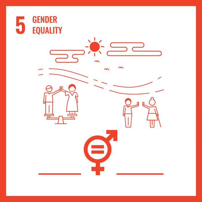 Gender tengligi